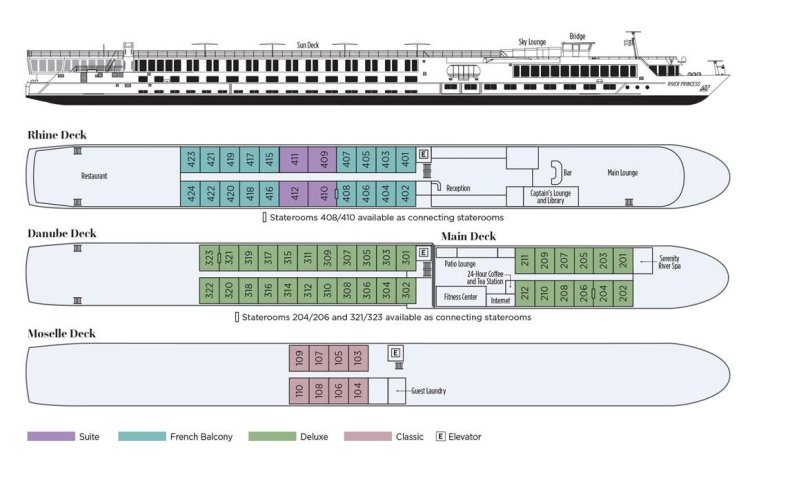 Схема теплохода Михаил Фрунзе