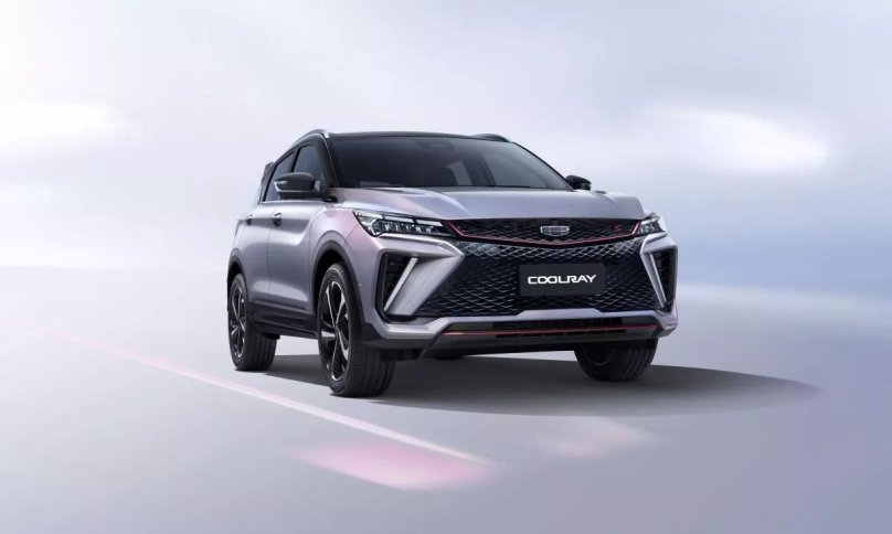 Geely stock Price today Zacks