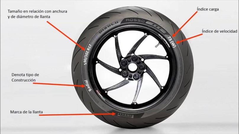 Кольцо покрышка мотоцикла