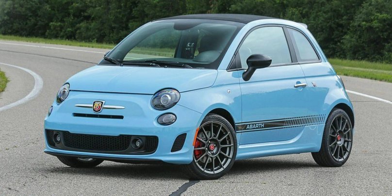 Fiat 500 Abarth