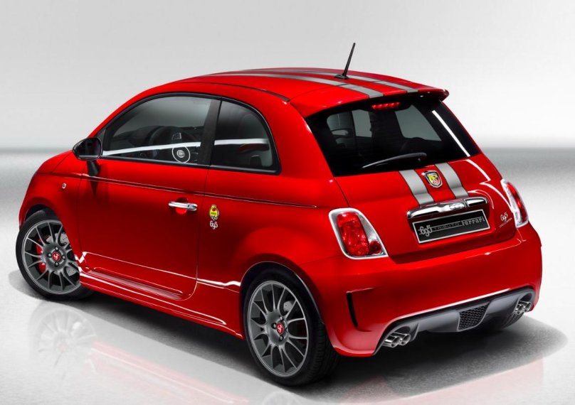 Фиат 500 Абарт