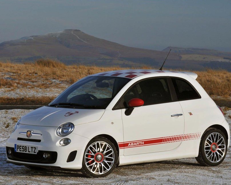 Диски Fiat 500 Abarth
