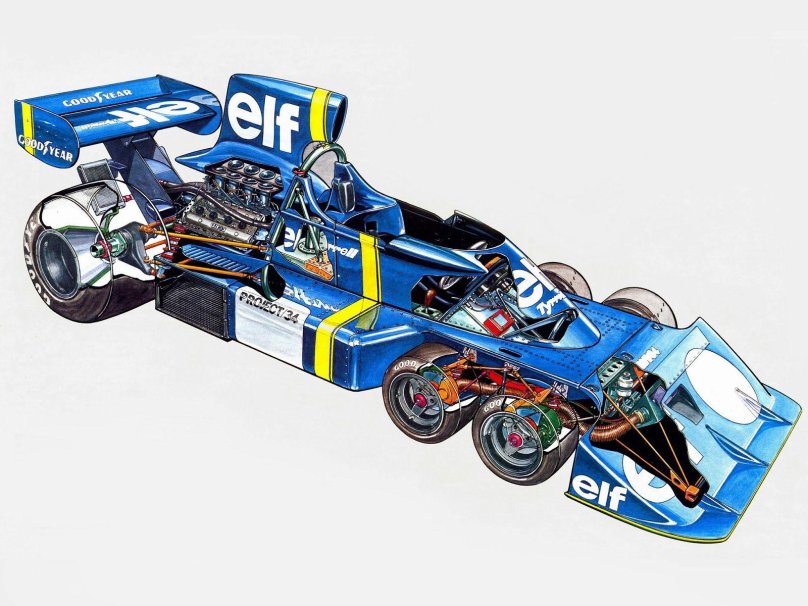 F1 Tyrrell p34