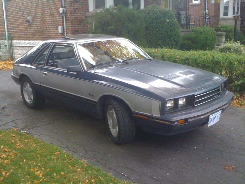 Ford Capri 1983