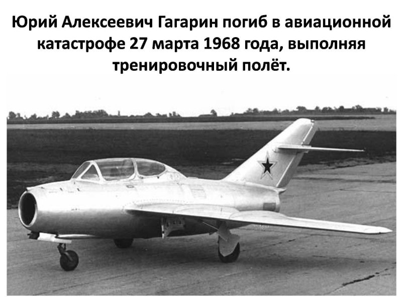 Самолет Ути миг 15 Гагарина