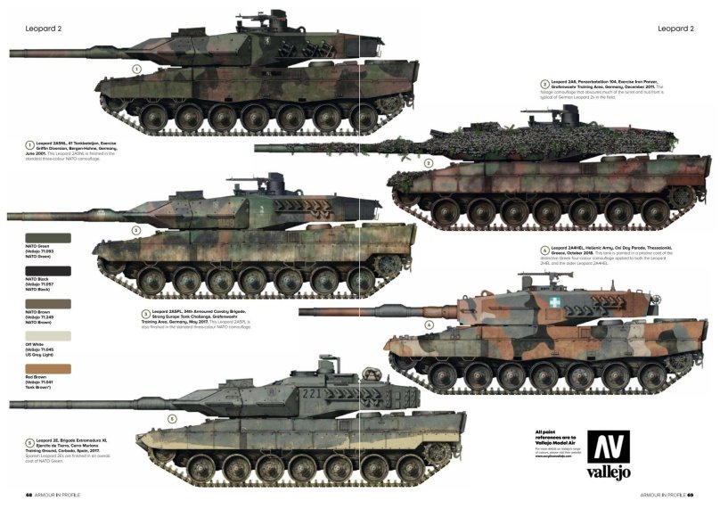 MBT Leopard 2a6 чертеж