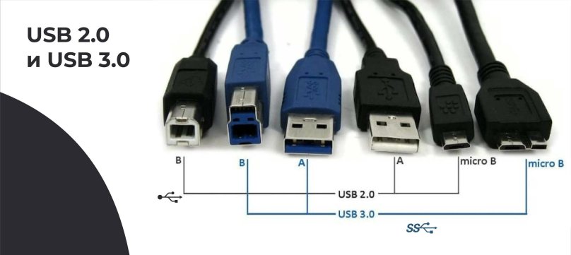 Кабель Micro USB 3.0 B 2 USB