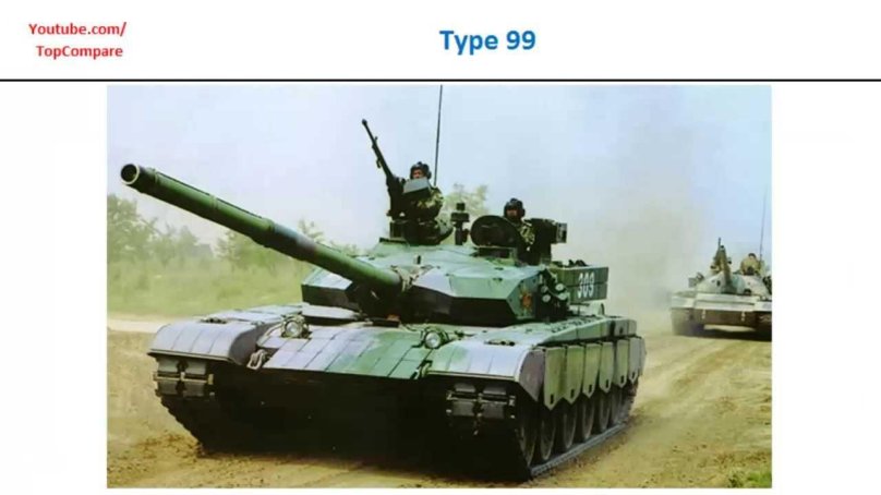 Китайский танк ZTZ 99a