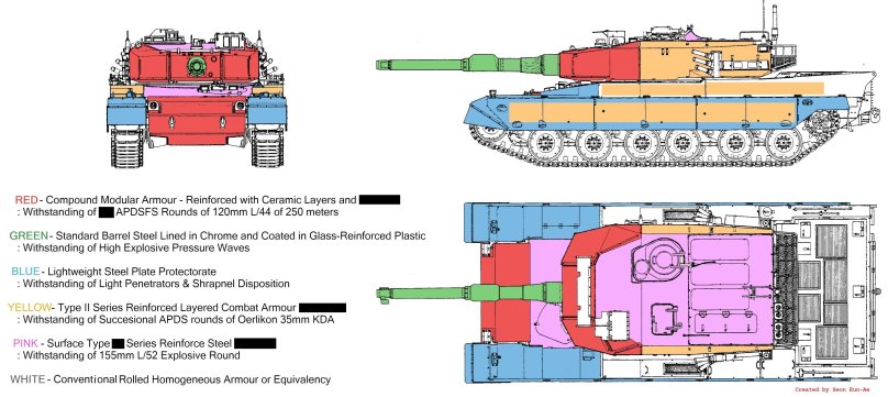 Схема бронирования Leopard 2a4