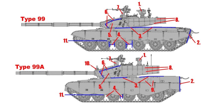 Китайский танк ZTZ 99a2