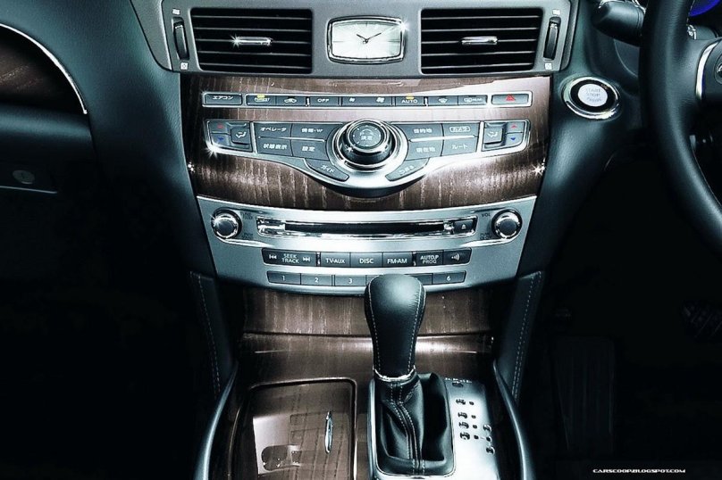 Mitsubishi Dignity 2020