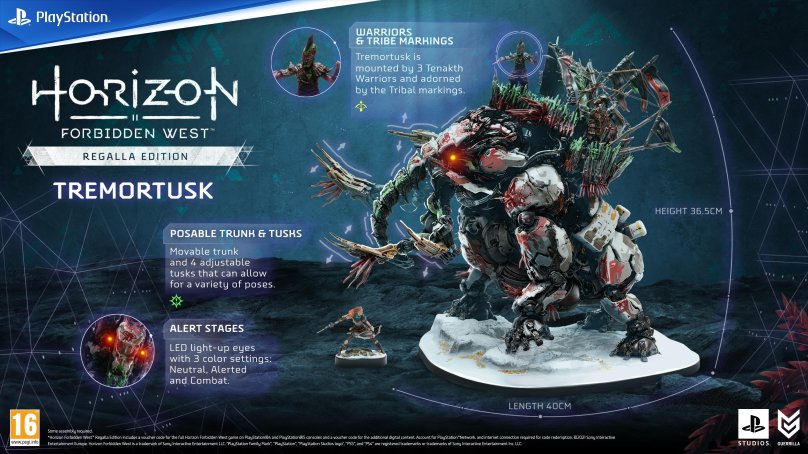 Horizon Forbidden West ps4 коллекционное издание