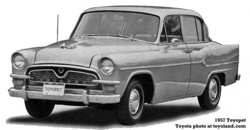 Toyota sa 1947