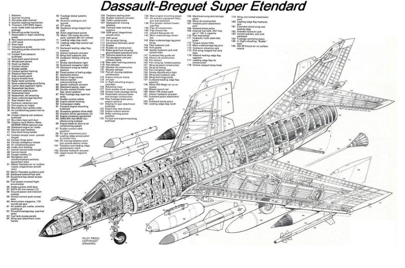 Etendard IV чертёж