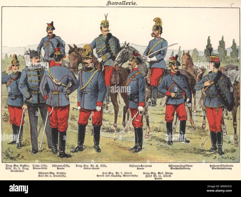 Форма Австро-венгерской армии 19 века