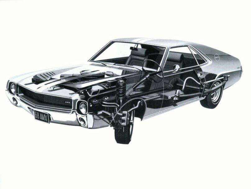 AMC AMX 1968