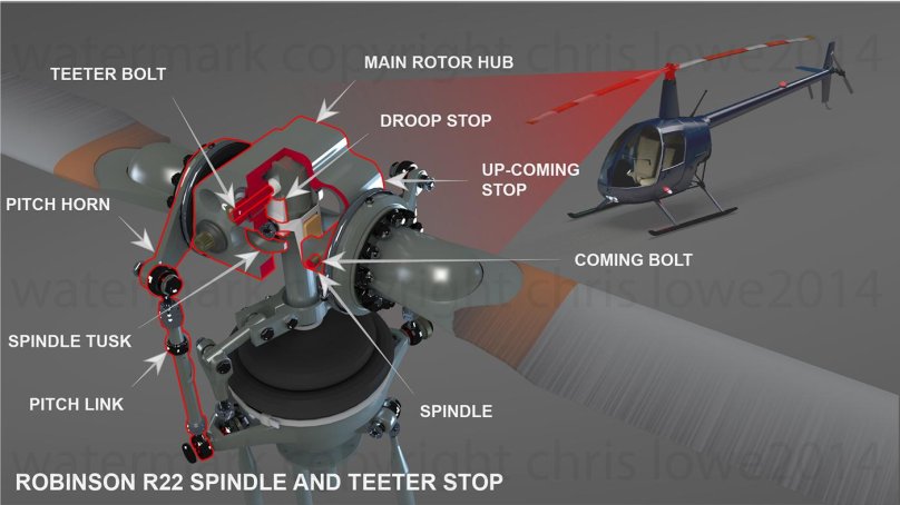 Робинсон р44 чертеж