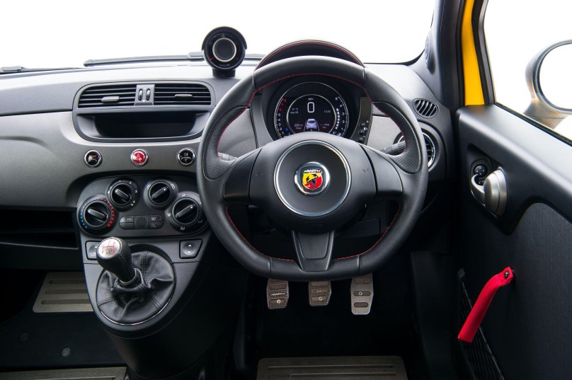 Абарт 695 Бипосто