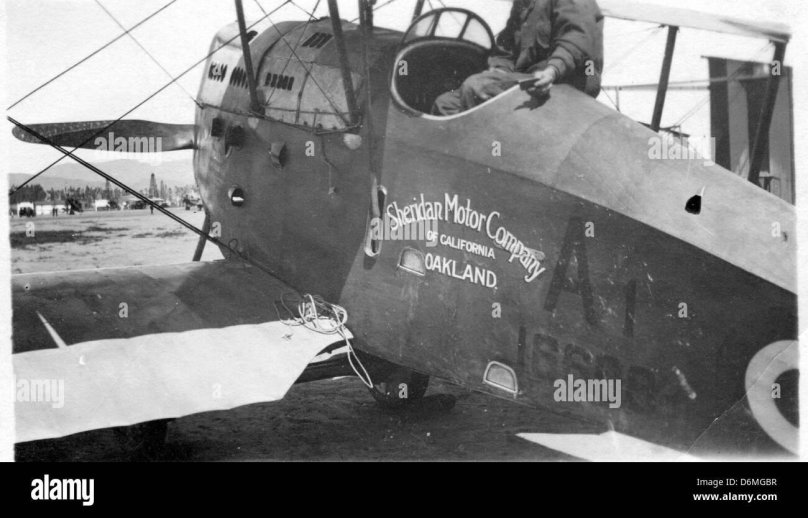 Ансальдо самолет