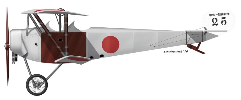 Самолет Румплер Таубе