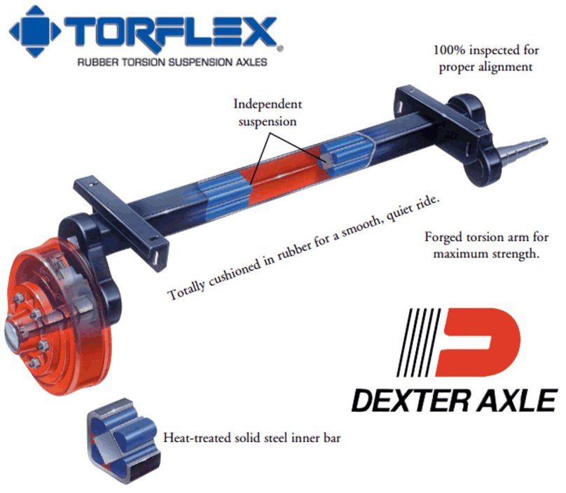 Torsion Axles