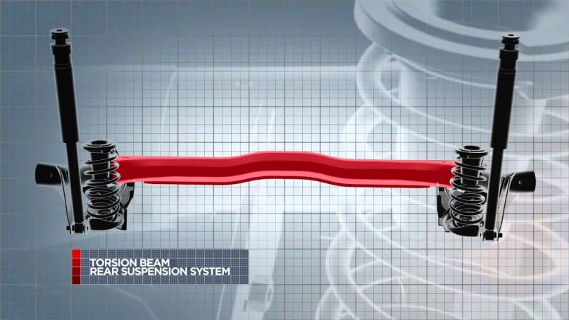 Independent Torsion Beam