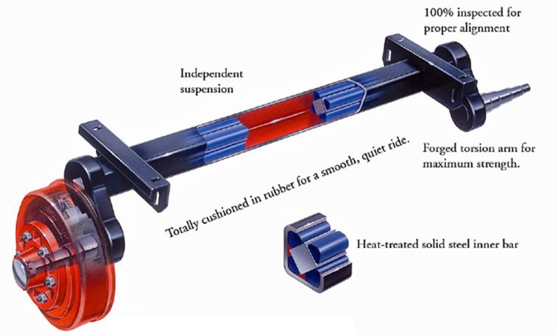 Dexter Torsion Axles