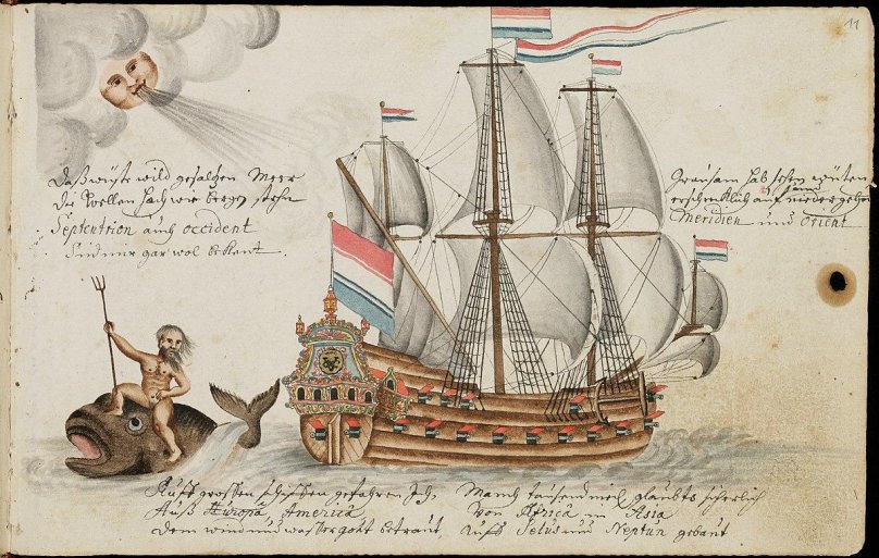 Голландская Вест-Индская компания