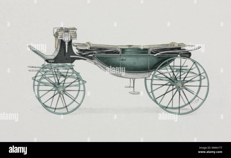 Коляска запряженная лошадьми рисунок