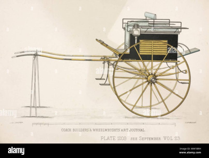 Rowland Wheelwright живописец