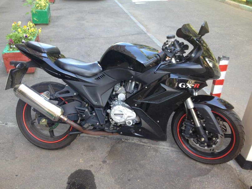 GXR 250