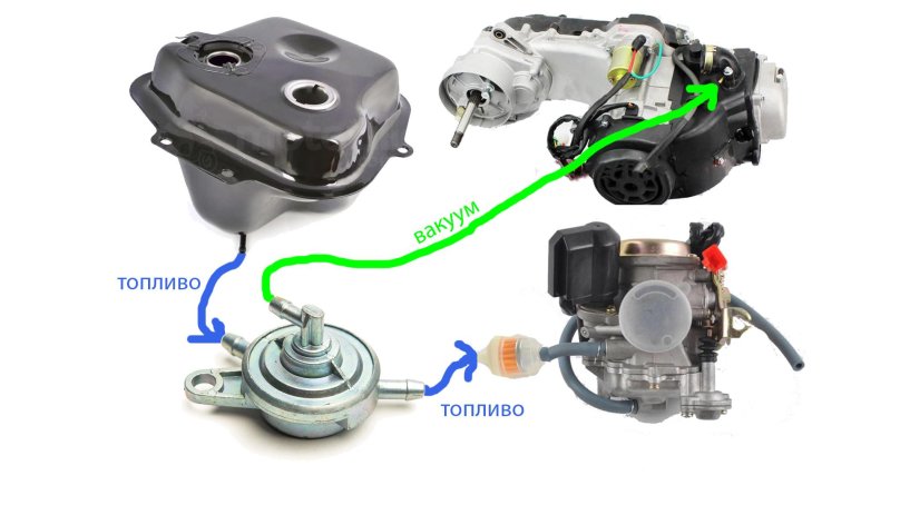 Карбюратор скутера 4т 139qmb