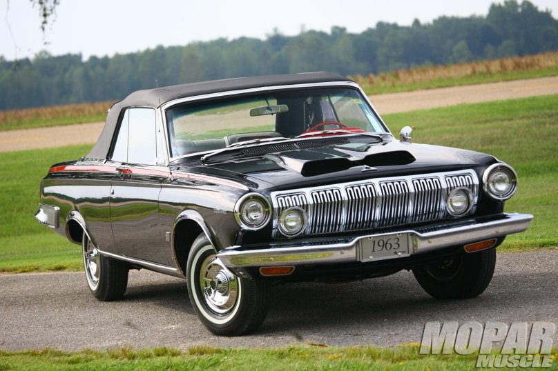 Dodge Polara 500