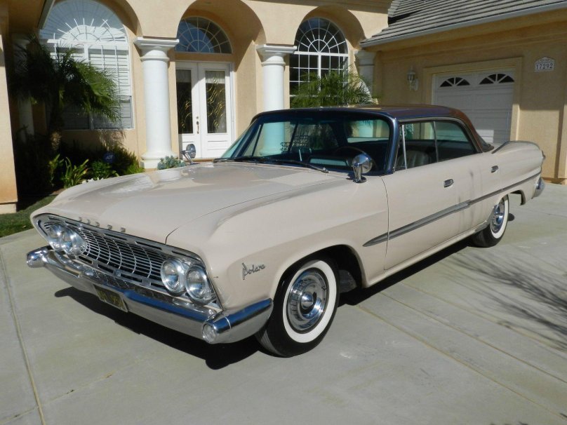 Dodge Polara 1961