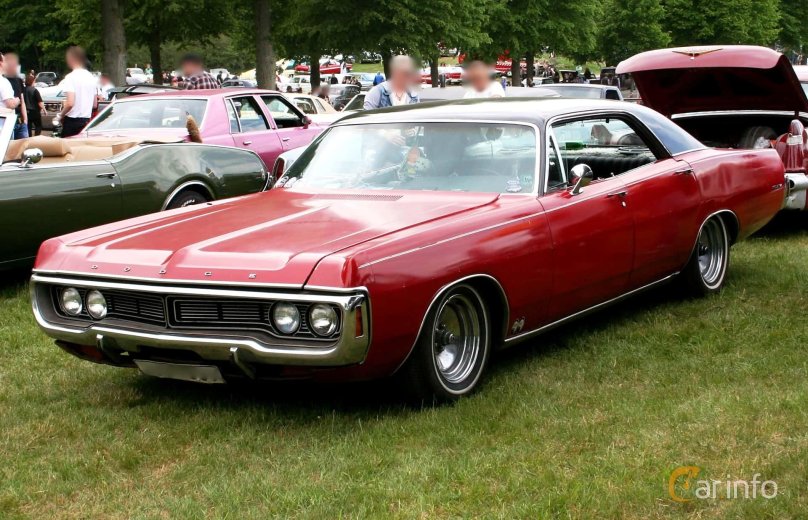 1970 Додж полара