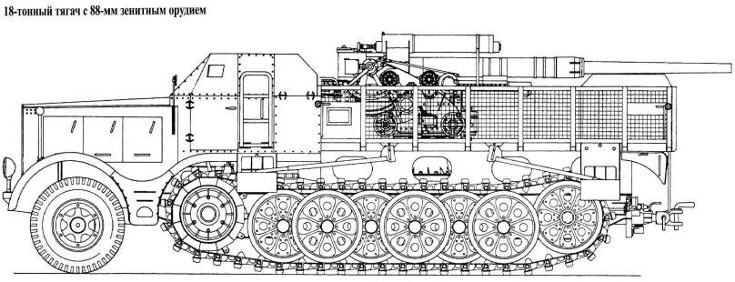 Famo SD.KFZ.9