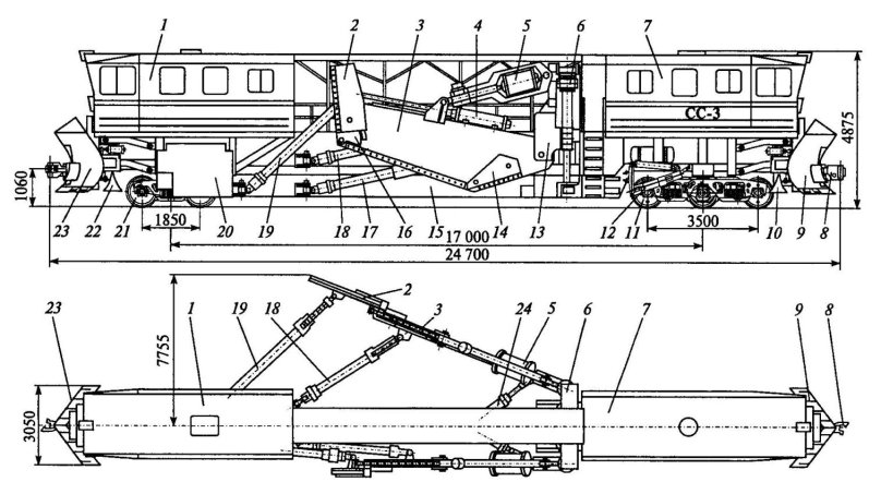 Струг-снегоочиститель СС-3 чертеж