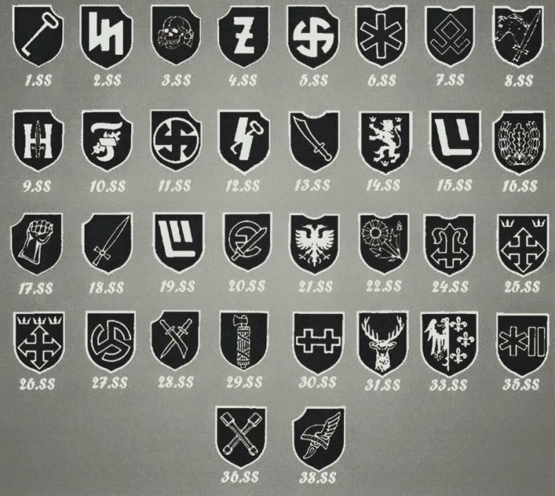 Шеврон дивизии СС дас Райх