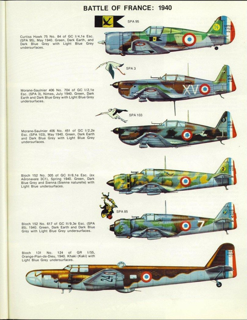 Французские самолеты второй мировой