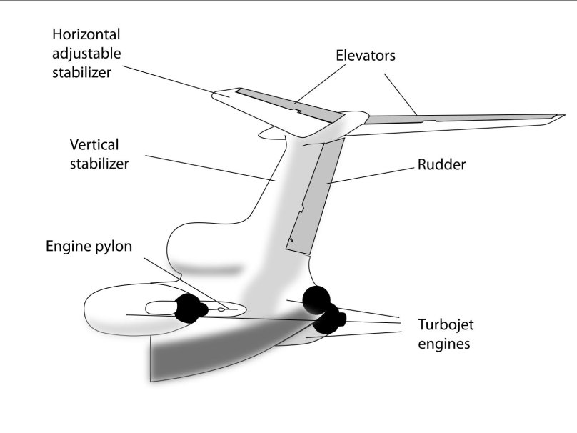 Ту 154 двигатели сзади