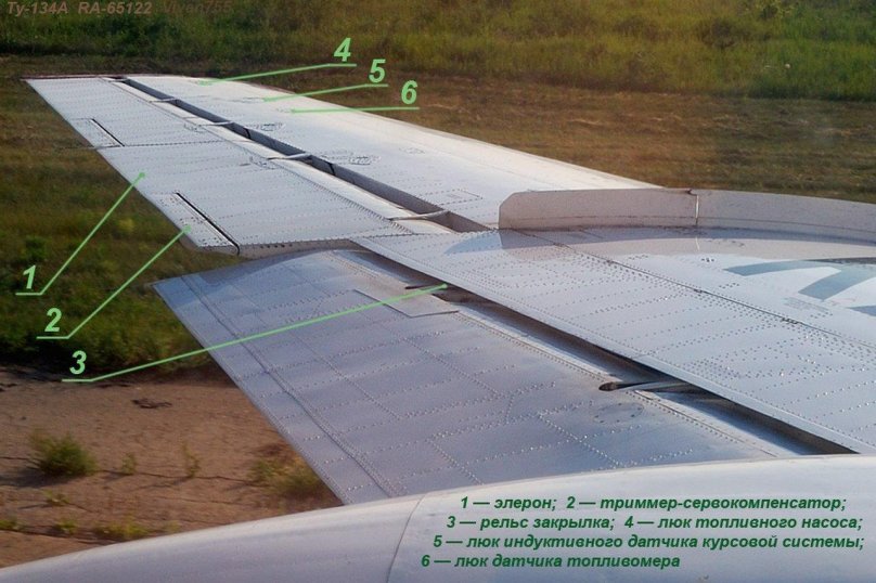 Элероны крыла самолета ту-134