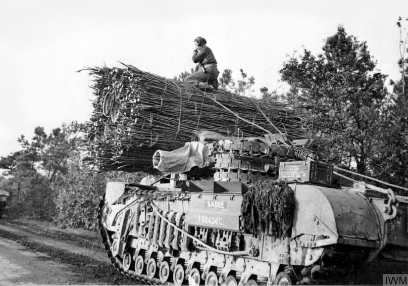 Черчилль Avre