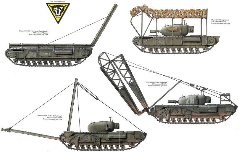 Churchill танк мостоукладчик