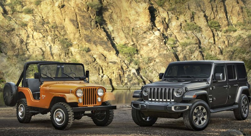 Jeep Wrangler Sahara 2021