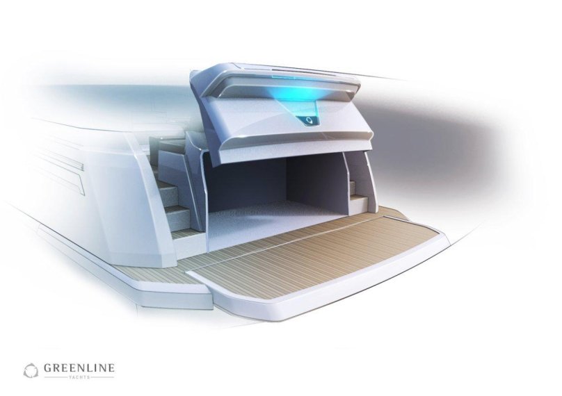 Яхта Гринлайн 33