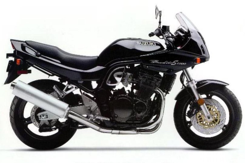 Сузуки бандит 1200 s