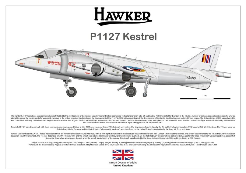 Hawker Siddeley p.1127