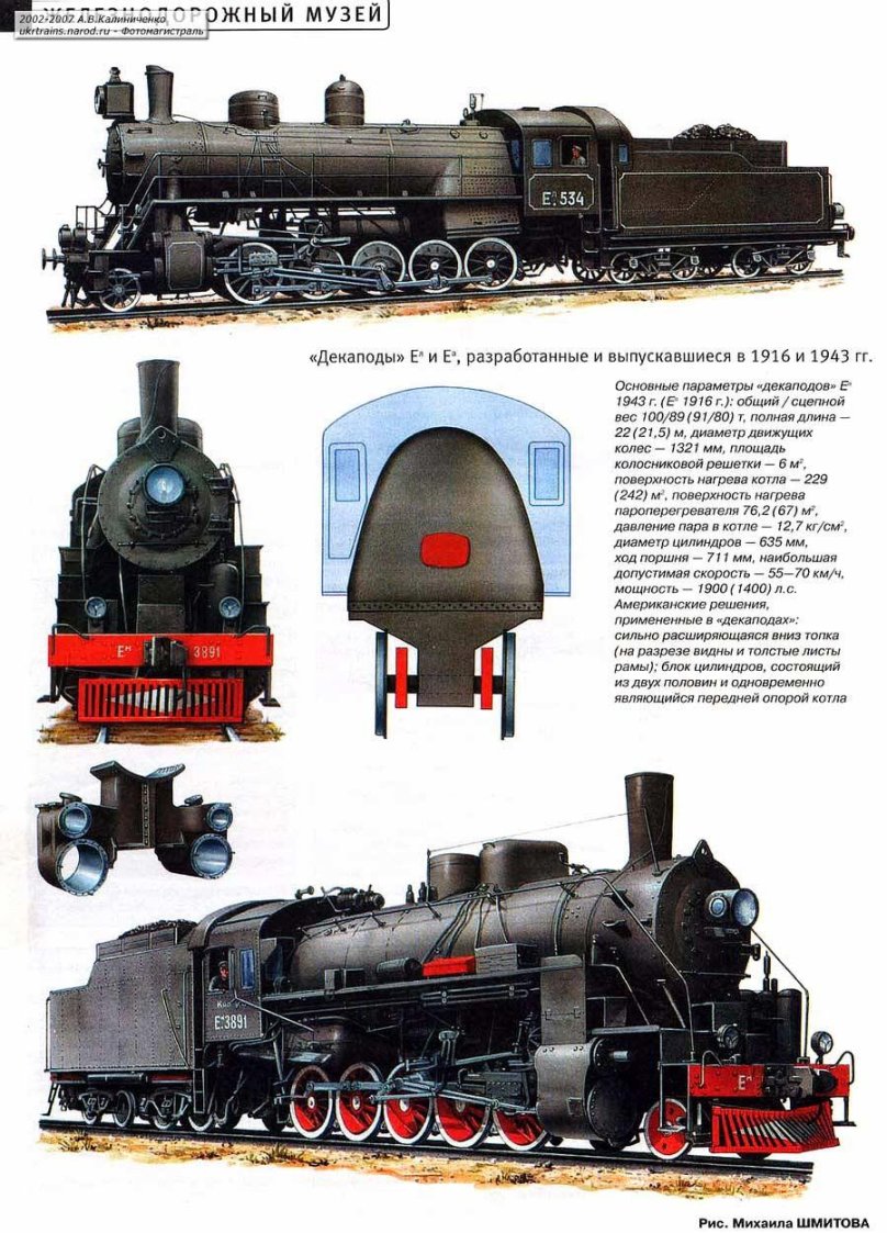 Паровоз ФД 20 чертежи