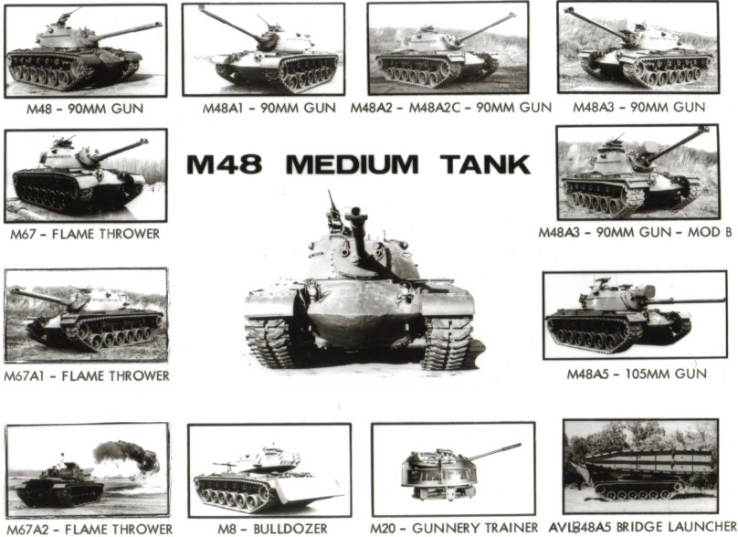 Модификации m48