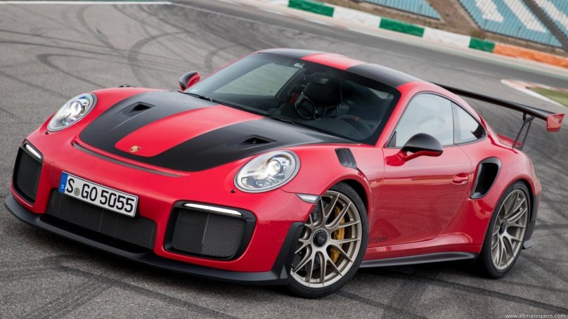 Porsche 911 gt2 RS 2022